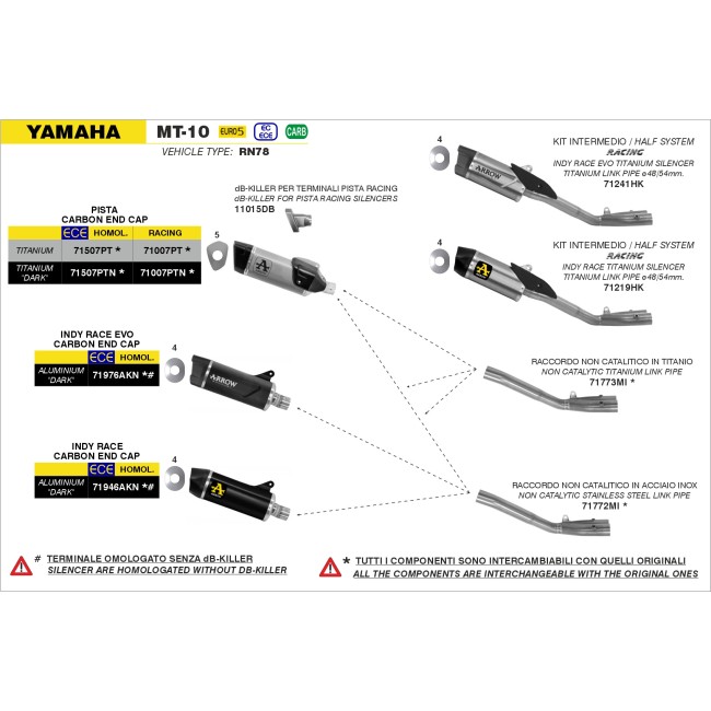 Imagen de DB KILLER (11015DB)