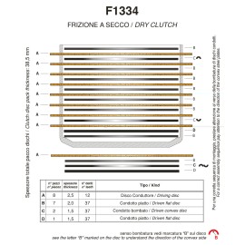 Imagen de SET COMPLETO DISCOS EMBRAGUE SINTER_(exF1568AC) (F1334YC)