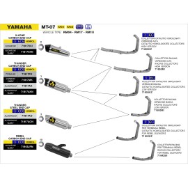 Imagen de COLECTOR ARROW ACC.INOX 2:1 YAMAHA MT-07-14  RICAM (71605MI)