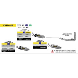 Imagen de ESCAPE ARROW TITANIO THUNDER YAMAHA YZF R6-  06-13 (71699PK)