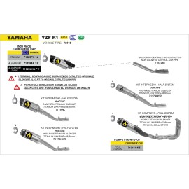 Imagen de Sistema intermedio racing  Silencioso RaceTech de (71179HK)